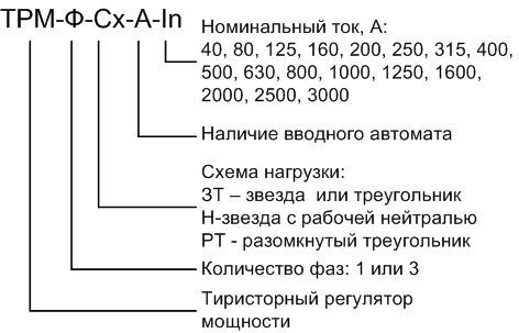 trm_3_zakaz.png trm_3_zakaz.png