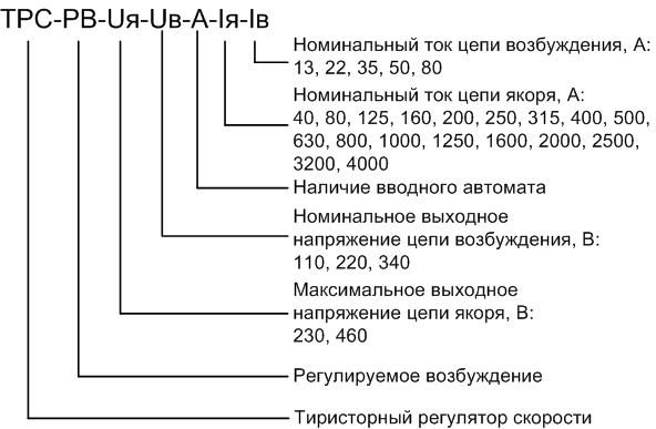 trs_rv_zakaz.png trs_rv_zakaz.png