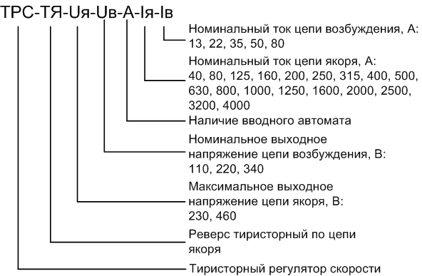 trs_ty_zakaz.png trs_ty_zakaz.png
