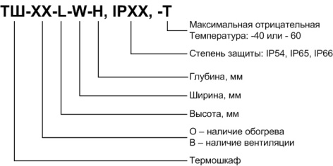 TSH_zakaz.jpg TSH_zakaz.jpg
